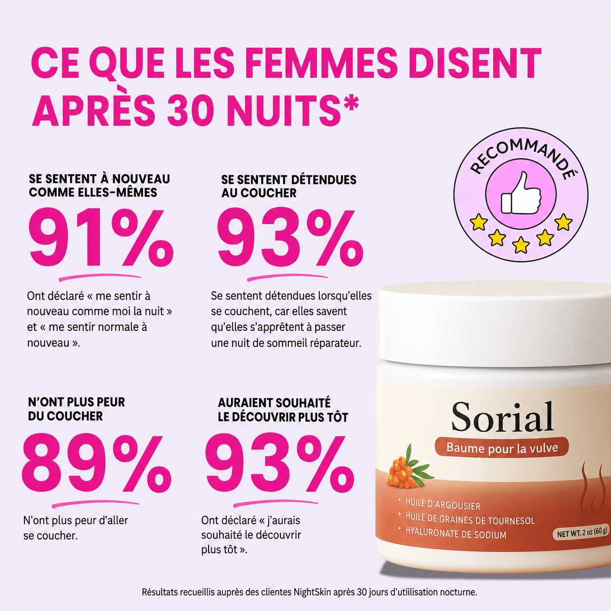 Sorial™ Baume Nuit Apaisant